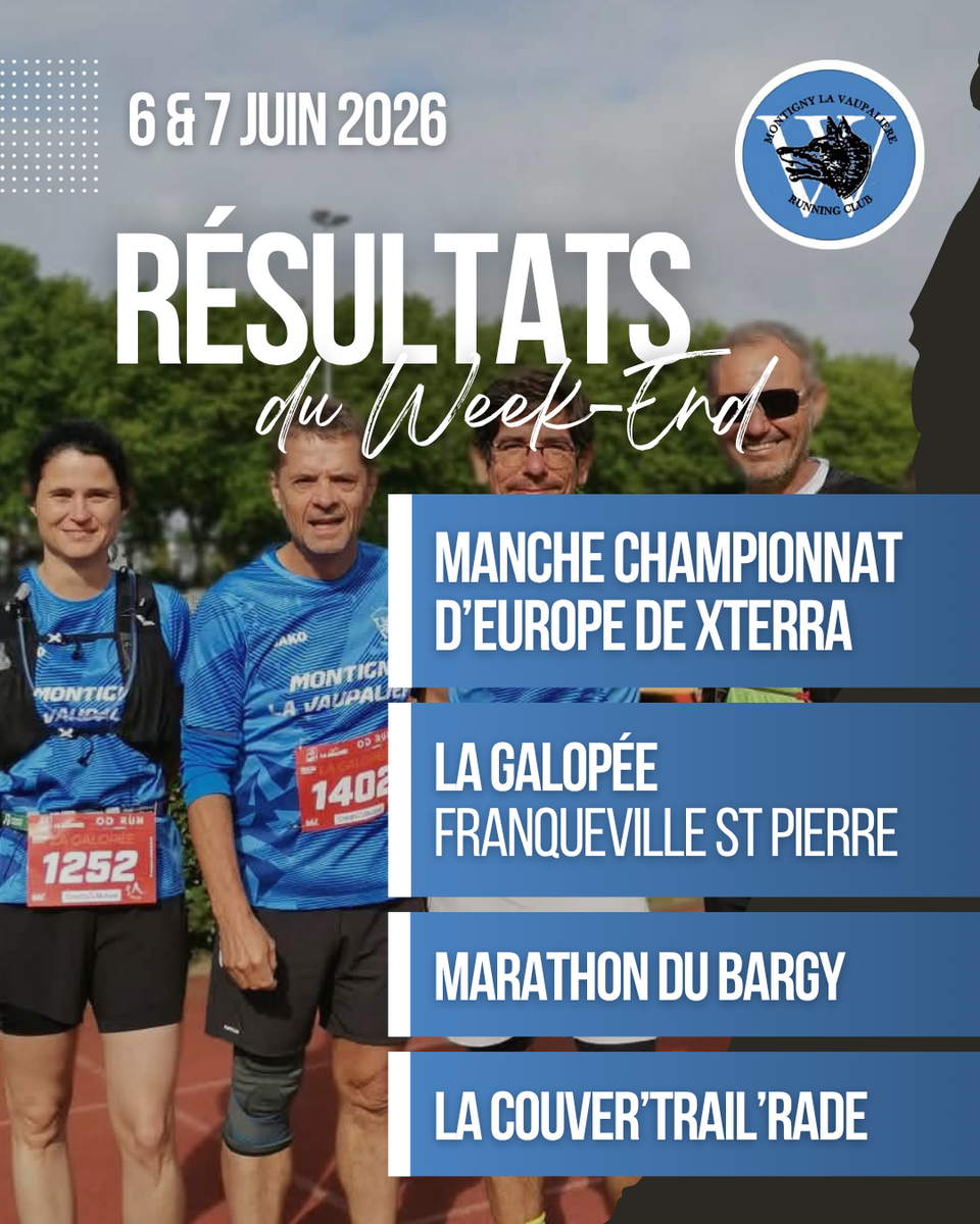 Résultats - 6-7 Juin 2026