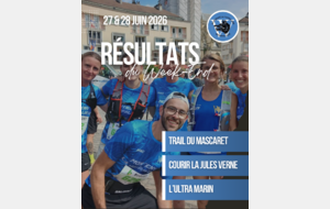Résultats 27 &amp; 28 Juin