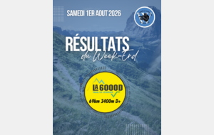 Résultats du week-end !