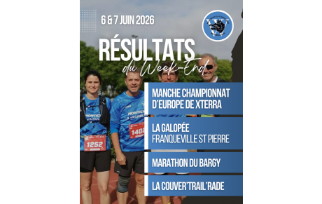Résultats - 6-7 Juin 2026